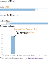business debt recovery tool a r aging schedule aging schedule