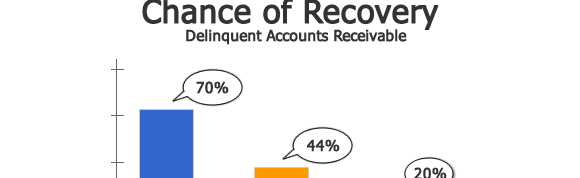 chances_to_collect_AR_thum