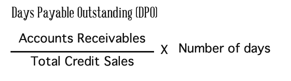 DPO Formula